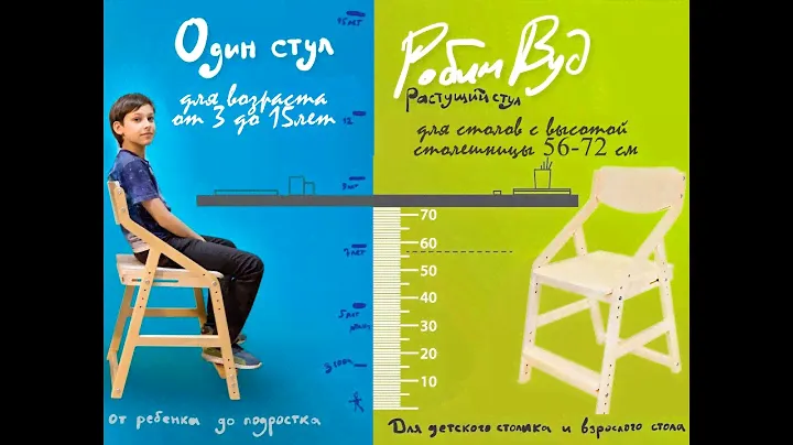 Детские растущие стулья Робин WOOD и Робин ВУДИ, мнение эксперта